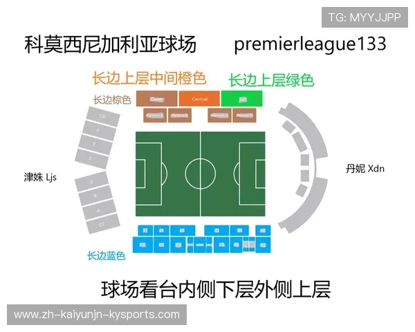 意甲球队专属球场图片及场馆介绍