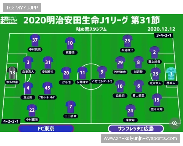 荷兰替换中超联赛:荷兰球员加盟中超联赛的影响与分析 荷兰替换中超联赛:荷兰球员加盟中超联赛的影响与分析