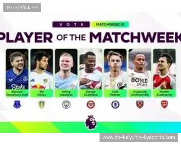 英超足球队全员:了解英超各队全员阵容及关键球员 英超足球队全员:了解英超各队全员阵容及关键球员