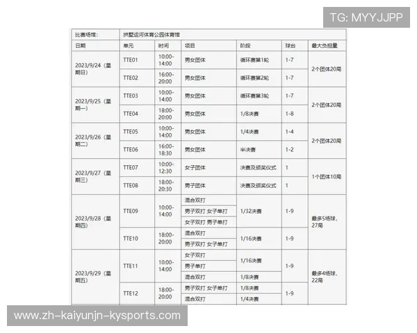 西甲赛程与篮球赛程重叠影响分析及多赛季赛程对比 西甲赛程与篮球赛程重叠影响分析及多赛季赛程对比